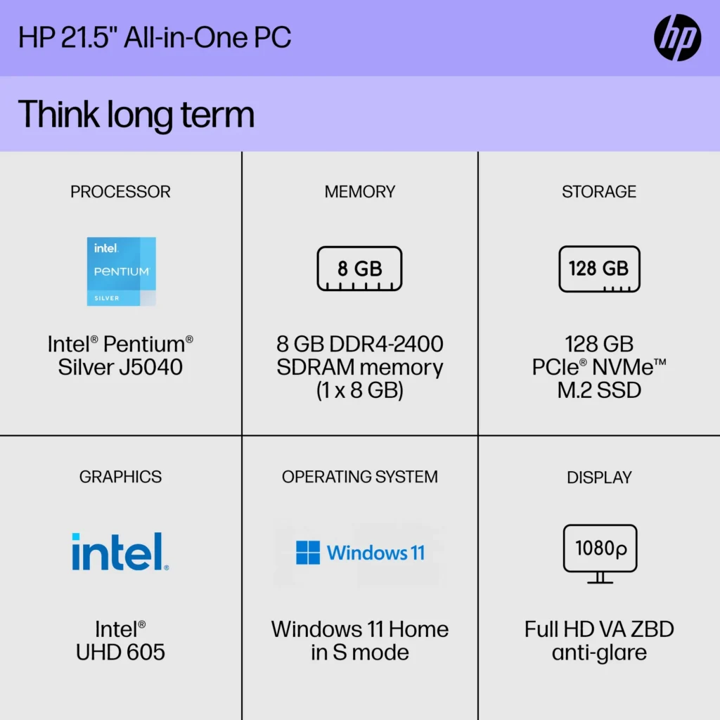 HP 21.5" All-in-One Desktop